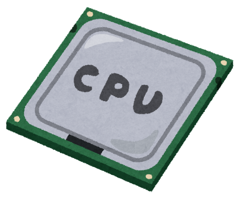 CPU解説
