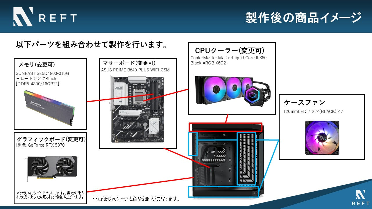 【受注生産:2026年秋以降お届け】【さくらみこコラボケースBLACK】HYTE Y70/AM5-Ryzen 7 7800X3D/RTX5070搭載モデル