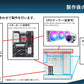 【受注生産:2026年秋以降お届け】【さくらみこコラボケースWHITE】HYTE Y70/AM5-Ryzen 5 9600X/RTX5060搭載モデル